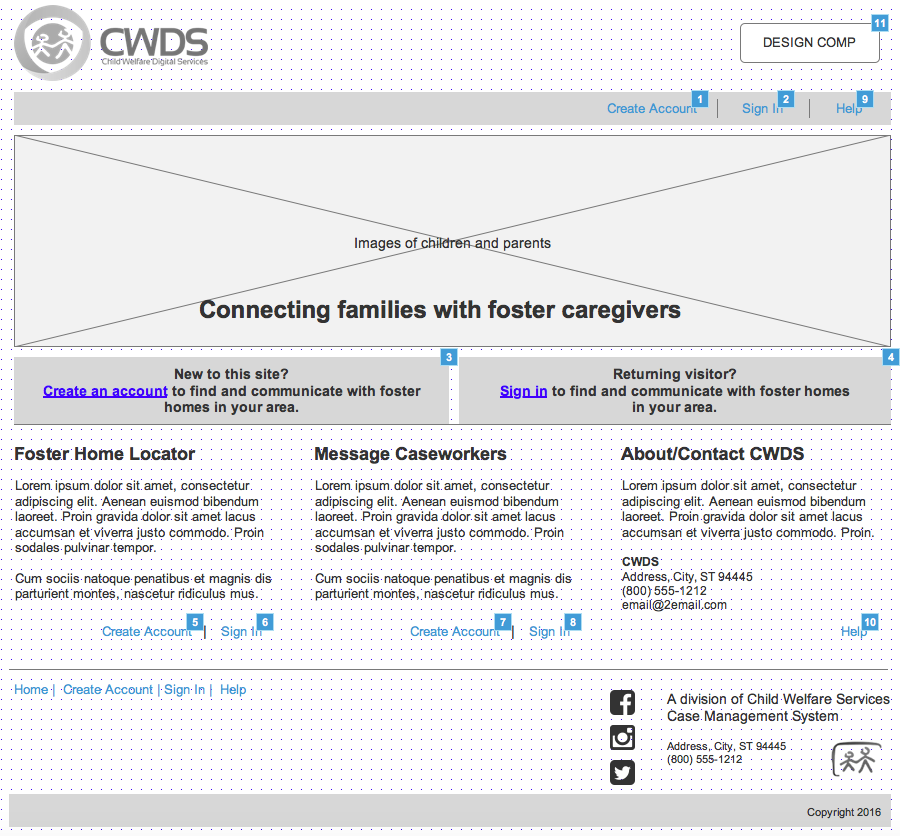 Axure wireframe