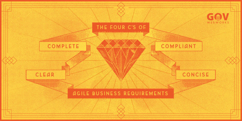 Four Cs for Flawless Agile Business Requirements