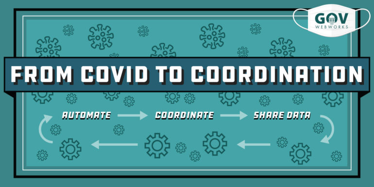 From Covid to Coordination
