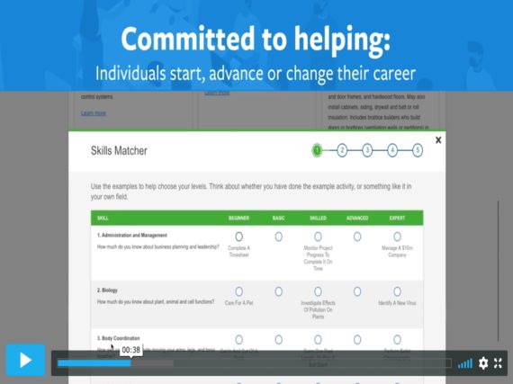 Workforce Development Video