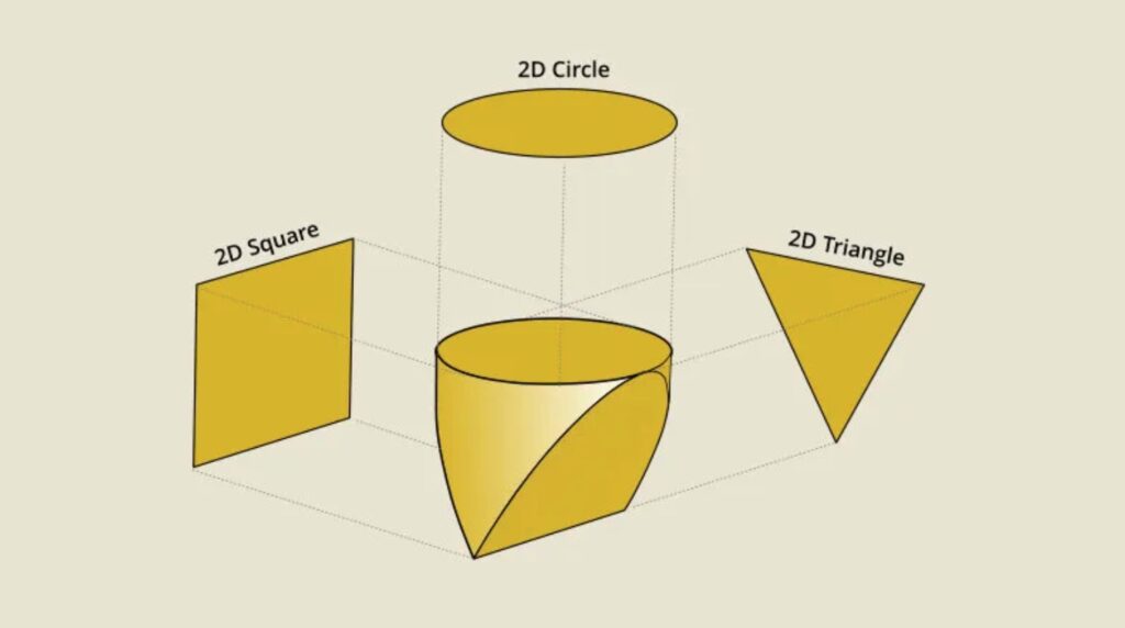 Geoff Marlow's 2D3D