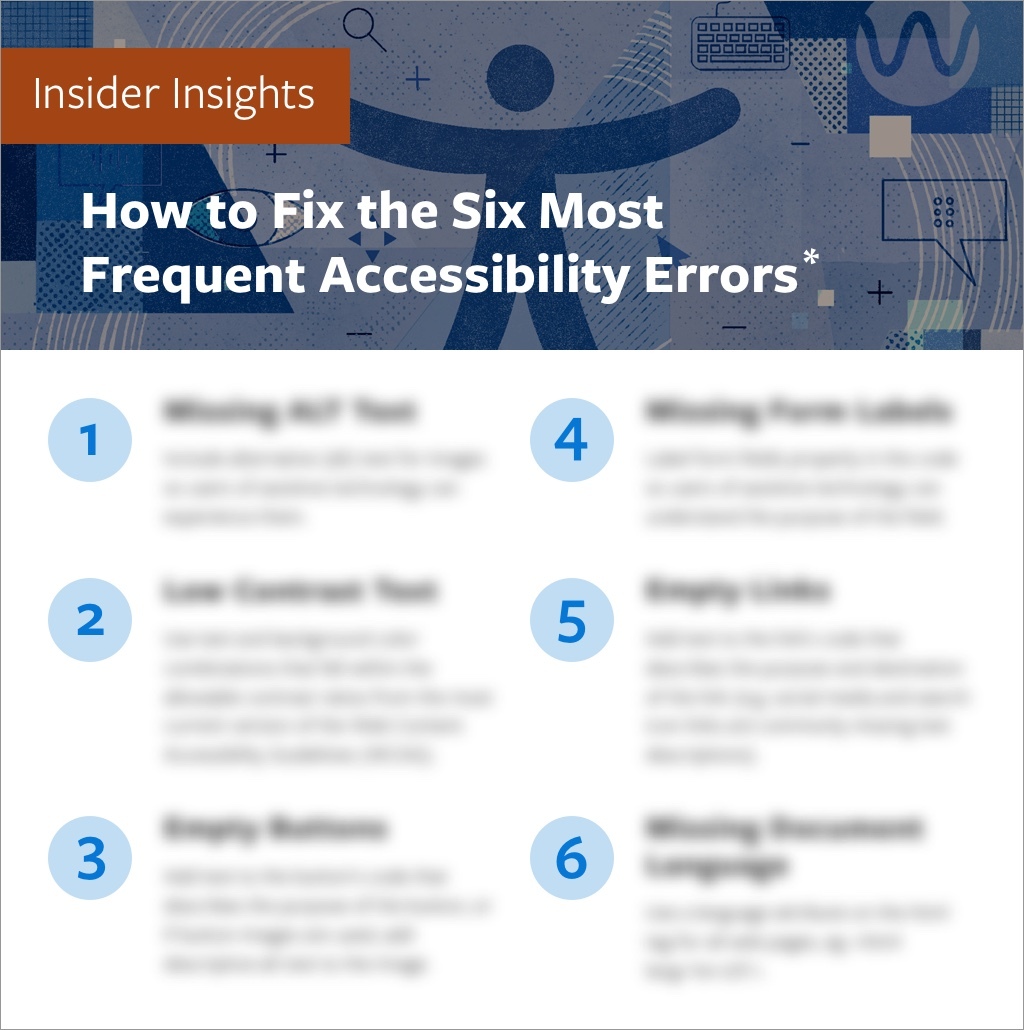 How to Fix the Six Most Frequent Accessibility Errors