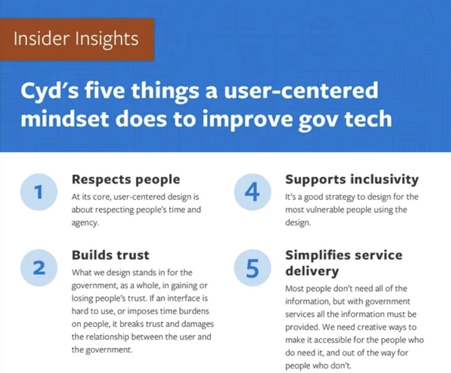 Cyd Harrell's five things a user centered mindset does to improve gov tech